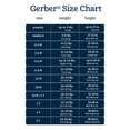 thumbnail image 2 of Gerber - 2pk Romper - Girl - Wish - Red 0-3M, 2 of 2
