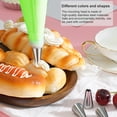 thumbnail image 1 of 20pcs Reusable Cake Baking Set Portable Baking Pastry Accessories Kitchen Cooking Scraper Tools, 1 of 8