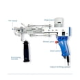 thumbnail image 4 of Pistolet à Tufter 2 en 1 Ensemble Pistolet à Tufter pour Tapis Électrique Pistolet à Tufter pour Tapis Électrique Tapis Tricot Pistolet à Tufter Tissage Machine à Tapis Floqué, 4 of 6