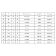 thumbnail image 2 of Liyamei Sandales Amples d'Été pour Enfants Rose 2,5-3 Ans, 2 of 4