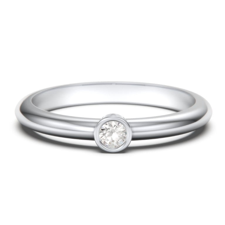 Classic Bezel Set Birthstone Ring - Cubic Zirconia / White Topaz (April)