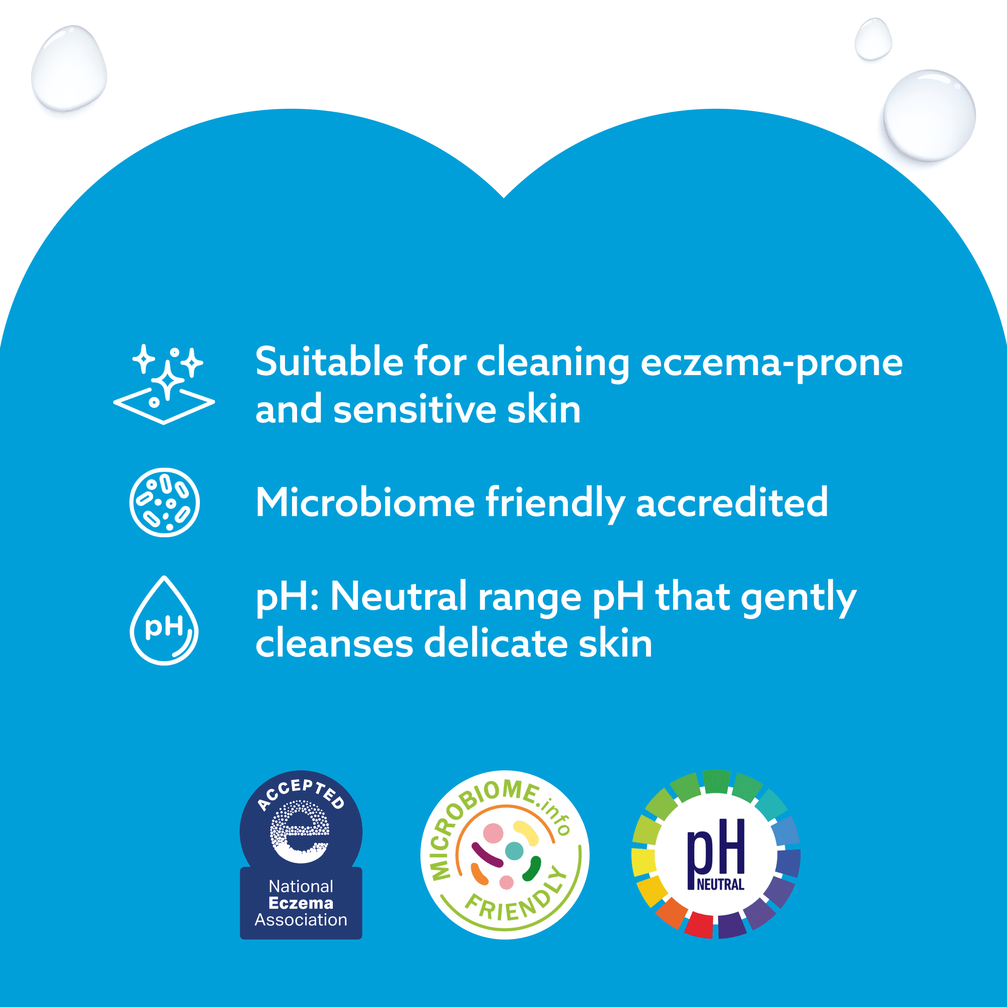 WaterWipes Sensitive Lingettes pour Nouveau-Nés & Bébés, 99.9 % d'Eau, Sans Parfum & Hypoallergéniques