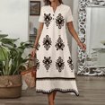thumbnail image 1 of Ovzne Robes d'Été pour Femmes 2025 Robe d'Été Mode Robe d'Été Décontractée Col en V Manches Courtes Imprimé Bouton Robe de Plage Bohème Robe en Dentelle Robes pour Femmes Manches Courtes, 1 of 6