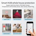 thumbnail image 4 of Riwcyla Smart 3.0 Central Hub Smart Life APP Control Voice Control Group Control Multi,device Linkage Compatible with iOS HomeKit, 4 of 6