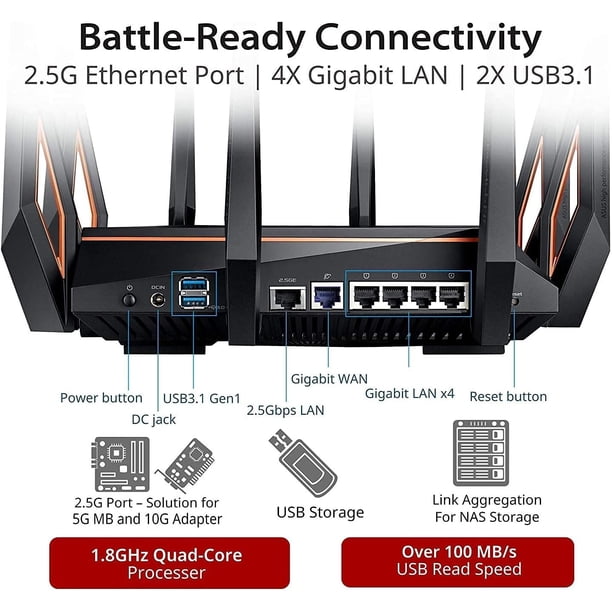 Open Box - ASUS ROG Rapture GT-AX11000 Wireless Tri-Band Gaming