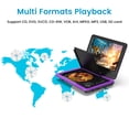 thumbnail image 3 of ieGeek 12.5" Portable DVD Player with Screen, 10.5" HD, Car DVD Player for Kids with High Volume Dual Speaker, 5 Hours Rechargeable Battery, Support Multiple Disc Formats, 3 of 10