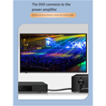 thumbnail image 1 of 3 Meters Digital Fiber Optical Optic Audio Cable SPDIF OD2.2 TOSLINK-TOSLINK Gold Plated Lead Cord Connect to DVD CD, 1 of 6
