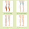 thumbnail image 3 of keepw Air Compression Calf Massager Foot Massager Portable Breathable for Sports Injuries Edema Wraps Design Electric Leg Massager  2PCS, 3 of 8