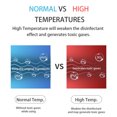 thumbnail image 4 of Cleaning Atomizer 500ml 10W Electric Automatic Fogger Electric Fogger Electric Handheld Spray Machine Hair Sprayer, 4 of 8