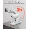 thumbnail image 3 of Charging Dock for Meta Quest 3/Oculus Quest 3, VR Headset & Controllers Charging Stand with RGB LED Light [On/Off], VR Accessories with 2 Rechargeable Batteries, Fast Charging Station, 3 of 6