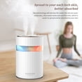 thumbnail image 4 of Amdohai Dual Mist Humidifier Quiet Air Purifier with 2 Nozzle 900ML High Capacity Automatic Shut-Off Night Light Function USB Powered Portable Humidifiers for Home Office Car, 4 of 7