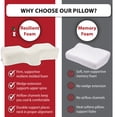 thumbnail image 4 of Therapeutica Cervical Orthopedic Foam Sleeping Pillow; For Neck, Shoulder, and Back Pain Relief; Helps Spinal Alignment; Back and Side Sleeping, Firm - Average, 4 of 9