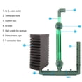 thumbnail image 4 of Fish Tank Filter Small Size, Pneumatic Silent Filter for Aquarium, Circulating Water Pump for Tank Cleaning and Maintenance, 4 of 5
