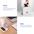 thumbnail image 4 of EGNMCR Humidifiers for Bedroom CAMERA HUMIDIFIER. PRODUCT TRENDING DAN PALING HOT 2020 Air Humidifier, 4 of 9