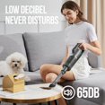 thumbnail image 4 of Litheli 6-In-1 Cordless Vacuum Cleaner, 10000Pa/6000Pa 2 Model Suction Powerful Lightweight Portable Handheld Stick Vacuum Cleaner with 4Ah Battery White, 4 of 6