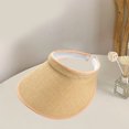 thumbnail image 4 of YAOBAMM Chapeau de Protection Solaire Unisexe Chapeau Bande Élastique Réglable Haut Vide Grand Grand Bord Protection UV Respirant, 4 of 7