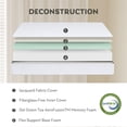 thumbnail image 3 of EGOHOME Ego White 12 inch Memory Foam Mattress, Full Size Mattress in a Box, Medium Firm, 3 of 10