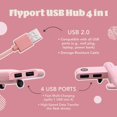 thumbnail image 3 of Concentrateur USB Mignon, Mini Concentrateur USB pour PC, Concentrateur USB à 4 Ports, Accessoires de Bureau Intéressants - Rose Blush, 3 of 6