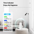 thumbnail image 5 of Essential Oil Diffuser (Plug-in) for Homes and Hotels – Bluetooth-Controlled Scent Diffuser for Home & Office, Room Scent (White), 5 of 5