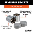 thumbnail image 2 of Curt Manufacturing 22198 Wheel Bearing Protectors, 2 of 2
