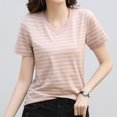 thumbnail image 2 of Women's Striped Retro Top Korean Style Full Loose Round Neck Short Sleeve Design Sense Color Contrast T Shirt, 2 of 4