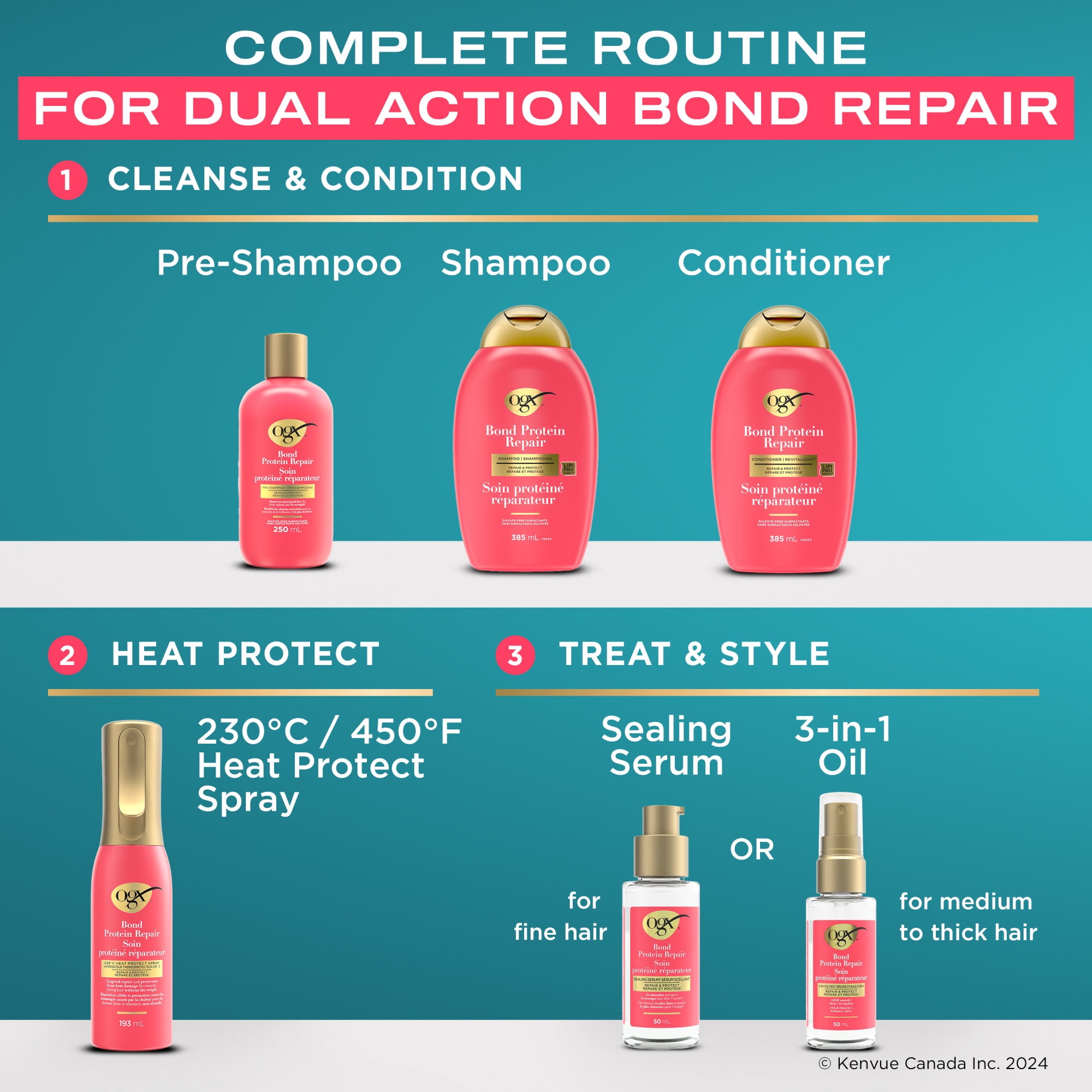 OGX® Répare & Protège Soin Protéiné Réparateur Sérum Scellant pour les Cheveux, Sérum Scellant pour les Cheveux Multitâche pour Revitaliser les Cheveux Abîmés pour des Cheveux Plus Doux, Cheveux