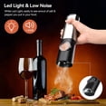 thumbnail image 2 of Rechargeable Electric Salt and Pepper Grinder Set with Double Charging Base, USB Cable, Automatic Salt Pepper Grinder, 2 of 7