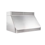 ZLINE 36" Recirculating Under Cabinet Range Hood in Stainless Steel (RK520-36)