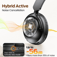 thumbnail image 2 of VEATOOL Hybrid Active Noise Cancelling Bluetooth Headphones,-56dB Bluetooth 6.0 Over Ear Wireless Headphones with 100H Playtime,Reduce Noise by Up to 95,Deep Bass, Memory Foam Earcups, 2 of 7