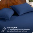 thumbnail image 2 of Bare Home Ultra-Soft Fitted Sheet + Pillowcase Set - Premium 1800 Collection - Deep Pocket - Full, Dark Blue, 2 of 7
