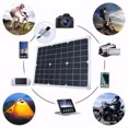 thumbnail image 3 of Yeacher Solar Panel with USB Port Monocrystalline Silicon Solar Cell for DIY Camping Waterproof Solar Panel Compatible for iPhone, 3 of 7