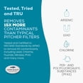 thumbnail image 3 of AquaTru Connect Countertop Water Filter Purification System with Exclusive 4 - Stage Ultra Reverse Osmosis Technology (No Plumbing or Installation Required) | BPA Free, 3 of 5
