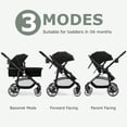 thumbnail image 3 of INFANS Poussette pour Bébé 2 en 1, Poussette Haute et Nacelle Réversible, Poussette Pliable avec Capote Réglable, Porte-Gobelet, Panier de Rangement, Roues à Suspension (Noire), 3 of 9
