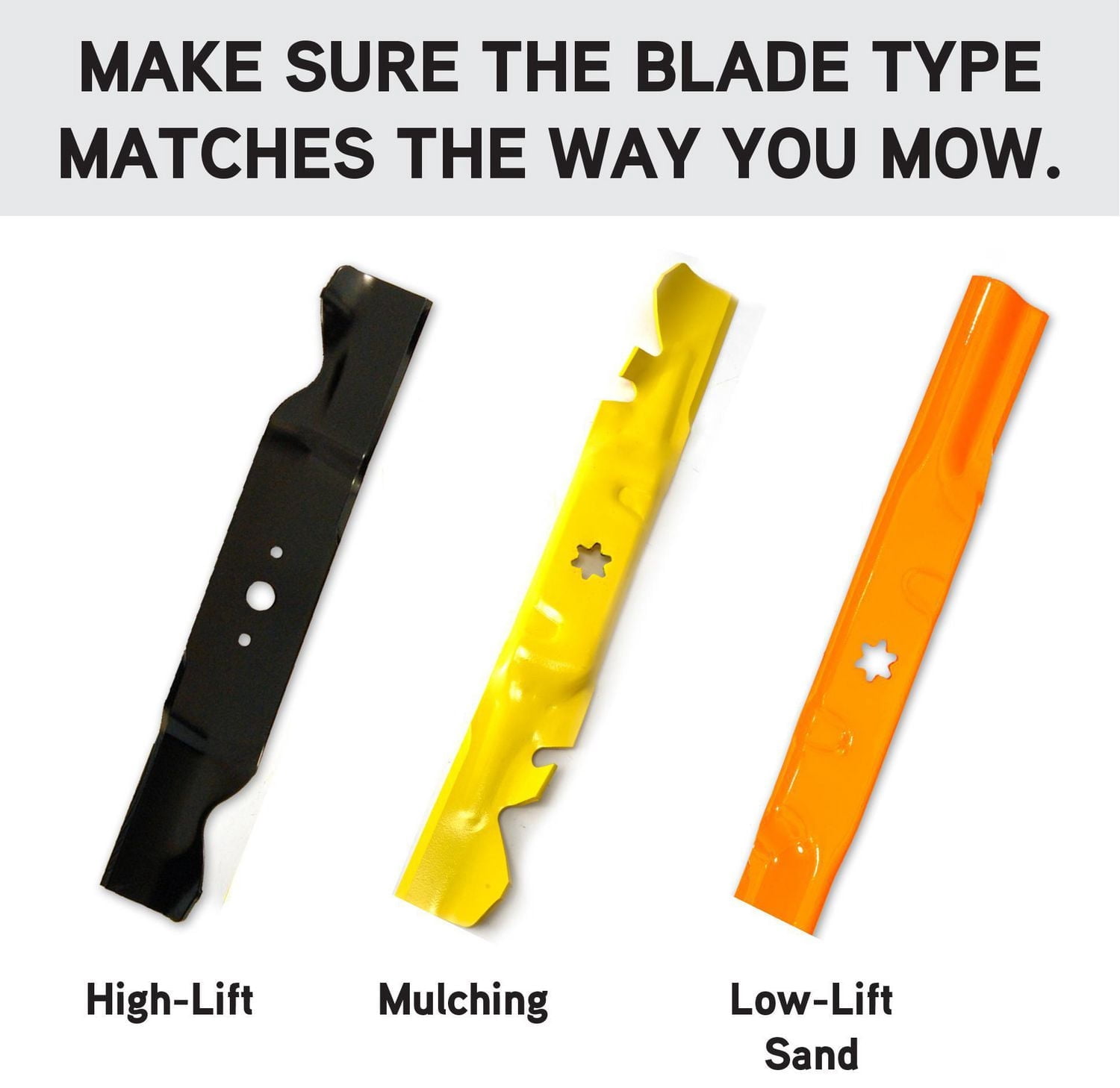MTD 21-inch Universal Xtreme Lawnmower Blade
