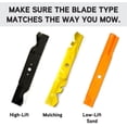 thumbnail image 3 of MTD 21-inch Universal Xtreme Lawnmower Blade, 3 of 3