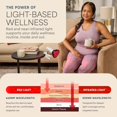 thumbnail image 2 of Lifepro InfraGlow Red Light Lamp 18 LEDs 54W 660nm 850nm Clip On Desk Light, E27 Base Dual Spectrum Bulb 360 Rotation Clamp Self-Care Home Device, White, 2 of 11