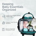 thumbnail image 4 of Diaper Bag Backpack – Multi-Function Baby Bag, Maternity Nappy Bags for Travel, 4 of 13
