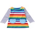 thumbnail image 1 of Robe à Manches Longues pour Filles, Robe Décontractée en Coton, Vêtements d'Hiver 1-7 Ans, 1 of 5