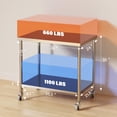 thumbnail image 3 of EDTara Stainless Steel Work Table, NSF Heavy Duty Prep Table with Adjustable Undershelf & Lockable Casters, Commercial Metal Table for Kitchen, Restaurant, Home, Hotel, Workstation, 3 of 7