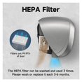 thumbnail image 3 of Commercial Hand Dryer for Bathroom, High Speed Jet Air Hand Dryer with HEPA Filter, 3 of 5