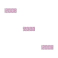 thumbnail image 4 of relayinert Colorful Digital Numbers For Easy Reading Large Display Screen Double Placement 8017PinkLight 3Set, 4 of 6