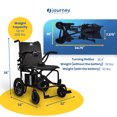 thumbnail image 3 of Journey Fauteuil Électrique Air, Fauteuil Roulant Léger Pliable, Conforme TSA, 3 of 8