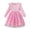 Pink, variant on SBYOJLPB Girls' Stylish Princess Dress Long Sleeve Round Neck Solid Color Children's Dress with Fashionable Mesh Skirt Design