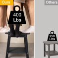 thumbnail image 4 of Shower Bench Seat for Inside Shower Poly Lumber Shower Stool for Shaving Legs Bathroom Shower Foot Rest with Storage Shelf Plastic Shower Chair Seat for with Adjustable Feet, 4 of 6