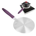 thumbnail image 4 of Rongfmy Induction Heat Diffuser Hob Plate 7.8/8.6/9.4inch Fast Defrosting Tray for Glass D 22cm, 4 of 9