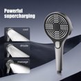 thumbnail image 4 of Handheld Shower Heads,Shower High Pressure Handheld Showerhead Hard Water High Pressure 3 Spray Modes Handheld Shower for the Elderly Children,Shower Head Filter for Hard Water, 4 of 6