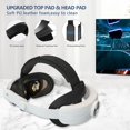 thumbnail image 2 of Courroie de Tête Confortable pour Meta Quest 3, Sangle de Remplacement Légère Accessoires VR, Réduit la Pression sur le Visage Confortable Pratique Design à Rabat Casque VR pour Quest 3, 2 of 7