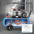 thumbnail image 4 of VEVOR Moteur de Compresseur d'Air 2 Hp 5,2 CFM @ 90 Psi Sans Huile avec Pression Max. 145 Psi, 4 of 9