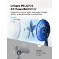 thumbnail image 4 of Ecohouzng Ventilateur Ultra Silencieux, 12 Vitesses, Hauteur Réglable, 4 of 10