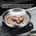 thumbnail image 2 of Titanium Hammered Pan Pro, Taima Titanium Nutri Pan with Lid, Multifunctional Pots and Pans Set Non Stick TitaniumFrying Pans for Cooking (26cm/10.2in), 2 of 9